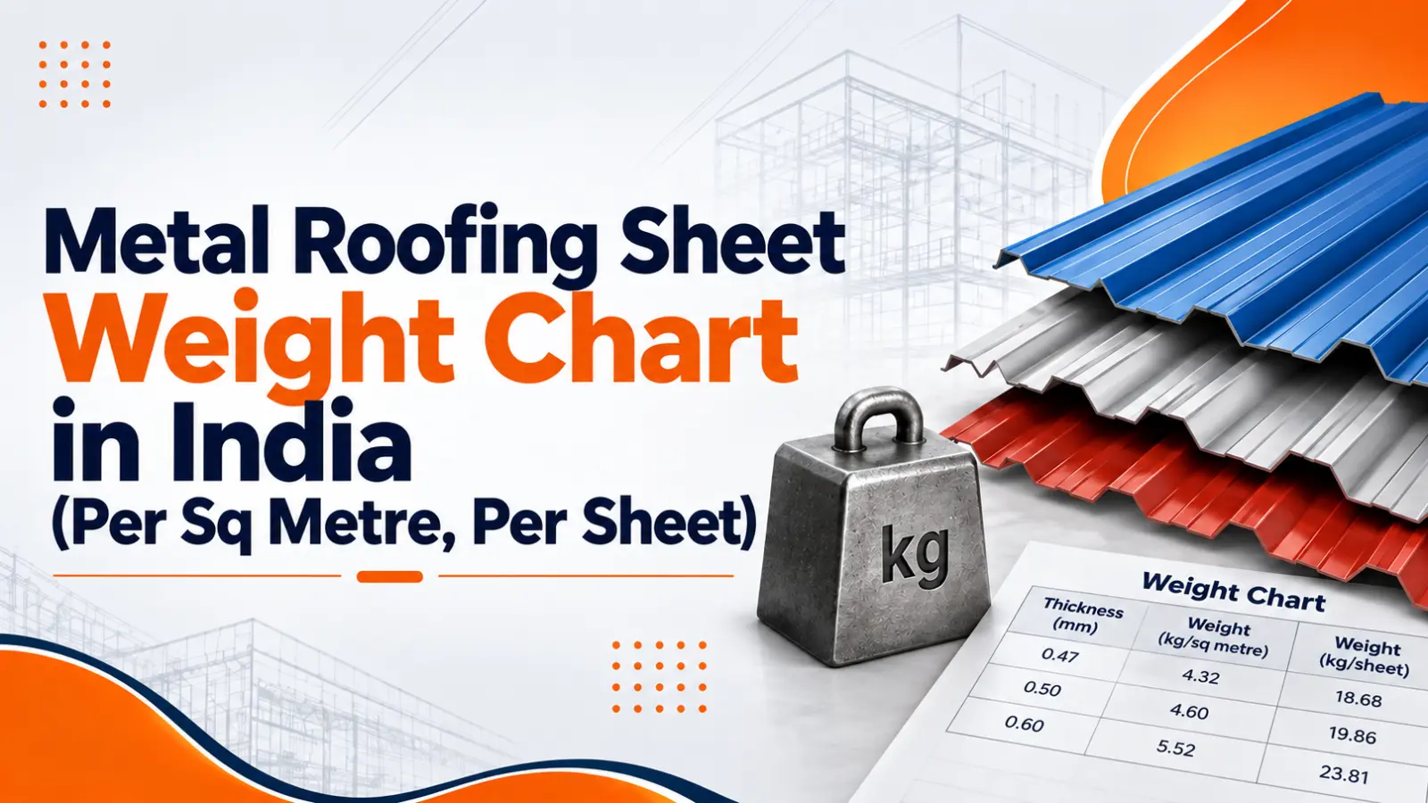 metal roofing sheet weight chart